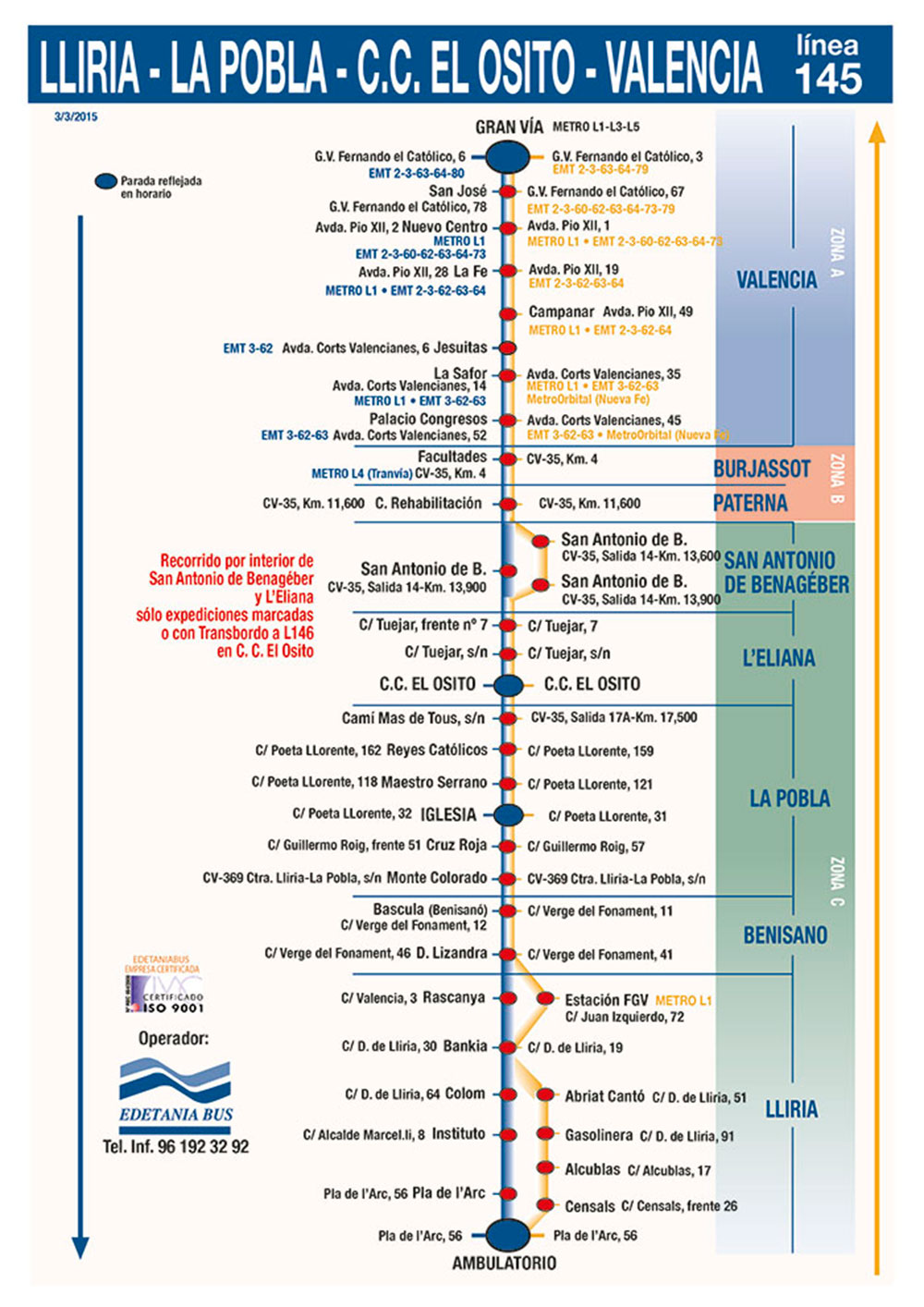 Horarios y paradas Bus Edetania » + Información Ajuntament de La Pobla de Vallbona